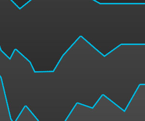 无感知升级的在线短信轰炸网页版